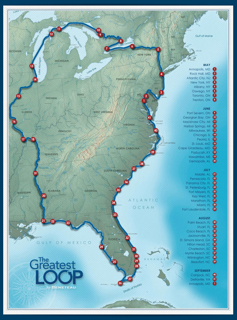 The Great Loop Route